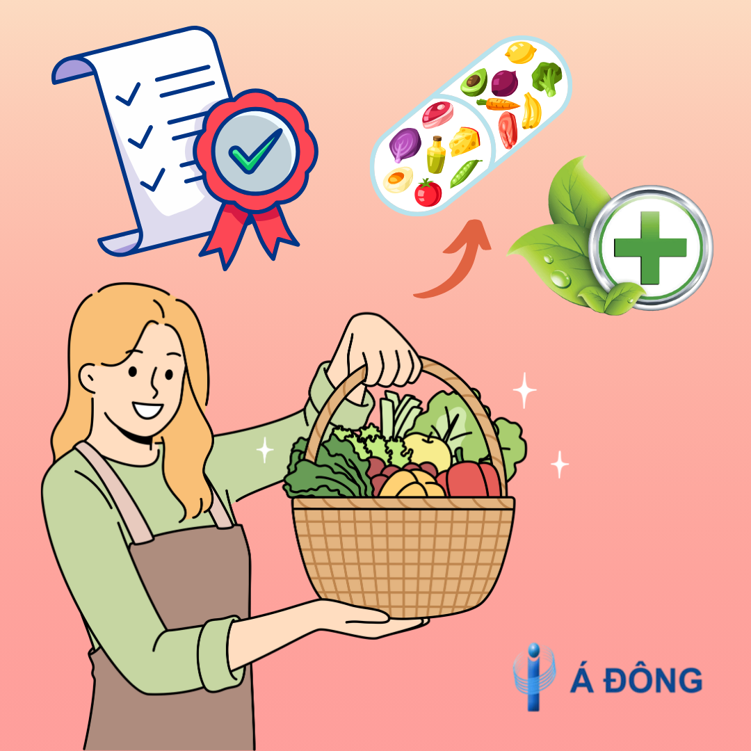 HƯỚNG DẪN THỦ TỤC CÔNG BỐ THỰC PHẨM CHỨC NĂNG